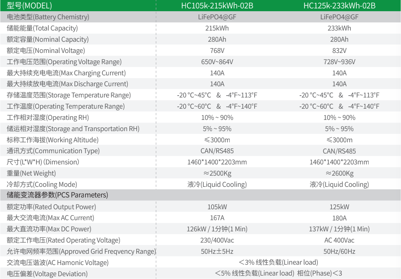 星空官方網(wǎng)頁版