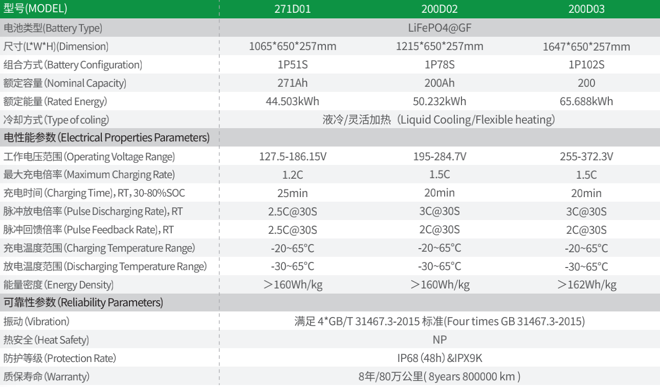 星空官方網頁版